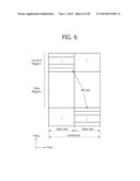 METHOD AND APPARATUS FOR TRANSMITTING AND RECEIVING SIGNALS IN WIRELESS     COMMUNICATION SYSTEM diagram and image