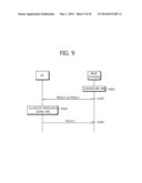 METHOD AND APPARATUS FOR TRANSMITTING AND RECEIVING SIGNALS IN WIRELESS     COMMUNICATION SYSTEM diagram and image