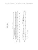 METHOD AND APPARATUS FOR TRANSMITTING AND RECEIVING SIGNALS IN WIRELESS     COMMUNICATION SYSTEM diagram and image