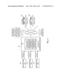 INFORMATION SERVICE SYSTEM USING DIRECT COMMUNICATION BETWEEN VEHICLES diagram and image