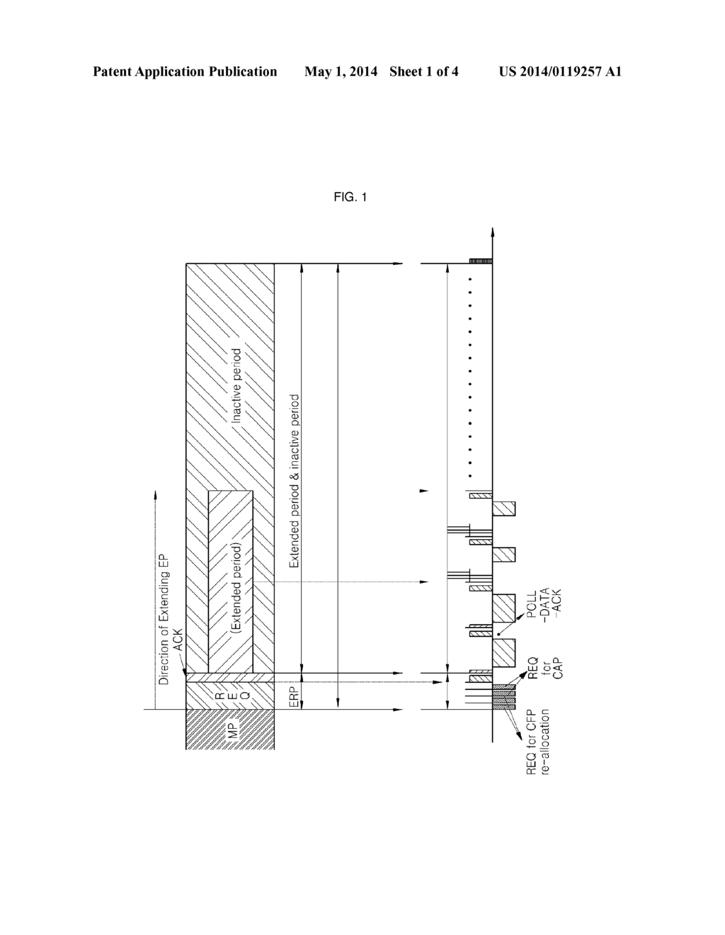 MAC PROTOCOL IN WIRELESS BODY AREA NETWORK CAPABLE OF PROCESSING EMERGENCY     DATA AND WIRELESS NETWORK COMMUNICATION METHOD USING SAME - diagram, schematic, and image 02