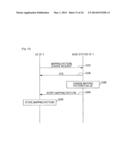 COMMUNICATION DEVICE, COMMUNICATION METHOD, COMMUNICATION SYSTEM, AND BASE     STATION diagram and image