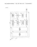 COMMUNICATION DEVICE, COMMUNICATION METHOD, COMMUNICATION SYSTEM, AND BASE     STATION diagram and image