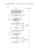 COMMUNICATION DEVICE, COMMUNICATION METHOD, COMMUNICATION SYSTEM, AND BASE     STATION diagram and image