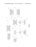 Distributed V-MIMO Processing for Coordinated Multipoint Reception diagram and image