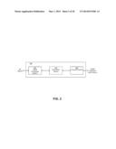 Digital Baseband Transport in Telecommunications Distribution Systems diagram and image