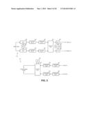 Digital Baseband Transport in Telecommunications Distribution Systems diagram and image