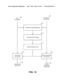 Digital Baseband Transport in Telecommunications Distribution Systems diagram and image