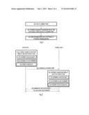 LINK SETUP IN WIRELESS NETWORK diagram and image