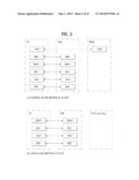 SIGNAL TRANSMISSION AND RECEPTION METHOD USING RANDOM BEAMFORMING IN     WIRELESS COMMUNICATION SYSTEM AND APPARATUS THEREFOR diagram and image