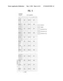 SIGNAL TRANSMISSION AND RECEPTION METHOD USING RANDOM BEAMFORMING IN     WIRELESS COMMUNICATION SYSTEM AND APPARATUS THEREFOR diagram and image