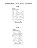 SIGNAL TRANSMISSION AND RECEPTION METHOD USING RANDOM BEAMFORMING IN     WIRELESS COMMUNICATION SYSTEM AND APPARATUS THEREFOR diagram and image