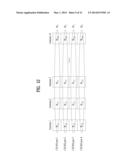 SIGNAL TRANSMISSION AND RECEPTION METHOD USING RANDOM BEAMFORMING IN     WIRELESS COMMUNICATION SYSTEM AND APPARATUS THEREFOR diagram and image