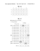 SIGNAL TRANSMISSION AND RECEPTION METHOD USING RANDOM BEAMFORMING IN     WIRELESS COMMUNICATION SYSTEM AND APPARATUS THEREFOR diagram and image