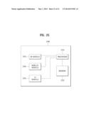 SIGNAL TRANSMISSION AND RECEPTION METHOD USING RANDOM BEAMFORMING IN     WIRELESS COMMUNICATION SYSTEM AND APPARATUS THEREFOR diagram and image