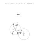 DEVICE-TO-DEVICE COMMUNICATION METHOD AND MOBILE DEVICE USING THE SAME diagram and image