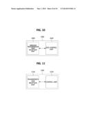 DEVICE-TO-DEVICE COMMUNICATION METHOD AND MOBILE DEVICE USING THE SAME diagram and image