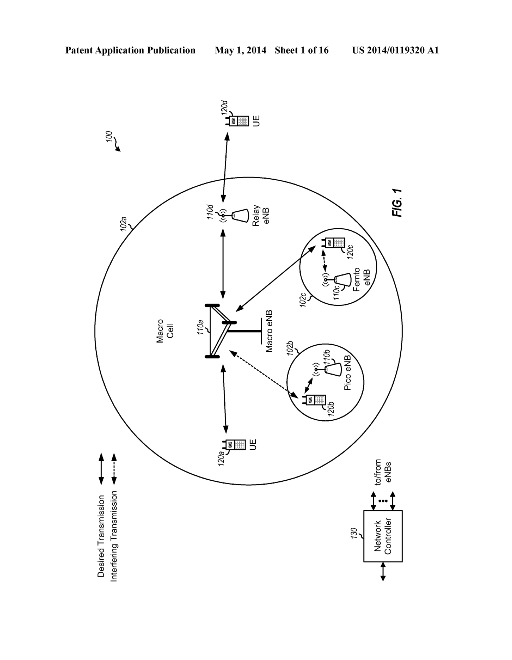 RANDOM ACCESS PROCEDURE ENHANCEMENTS FOR HETEROGENEOUS NETWORKS - diagram, schematic, and image 02