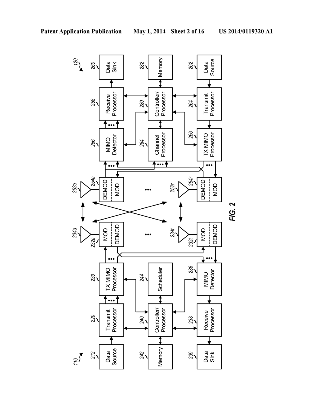 RANDOM ACCESS PROCEDURE ENHANCEMENTS FOR HETEROGENEOUS NETWORKS - diagram, schematic, and image 03