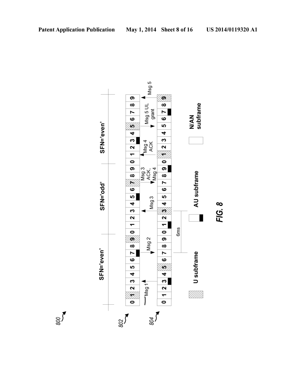 RANDOM ACCESS PROCEDURE ENHANCEMENTS FOR HETEROGENEOUS NETWORKS - diagram, schematic, and image 09