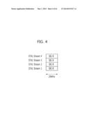 METHOD AND APPARATUS FOR TRANSMITTING AND RECEIVING DATA IN A MIMO SYSTEM diagram and image