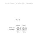 METHOD AND APPARATUS FOR TRANSMITTING AND RECEIVING DATA IN A MIMO SYSTEM diagram and image