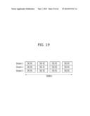 METHOD AND APPARATUS FOR TRANSMITTING AND RECEIVING DATA IN A MIMO SYSTEM diagram and image