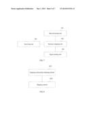 METHODS AND RELATED DEVICES FOR SENDING AND RECEIVING UPLINK CONTROL     SIGNALING diagram and image