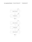 METHODS AND RELATED DEVICES FOR SENDING AND RECEIVING UPLINK CONTROL     SIGNALING diagram and image