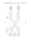 DUAL RECEIVE PAGING MONITORING PROCEDURE diagram and image