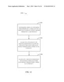 DUAL RECEIVE PAGING MONITORING PROCEDURE diagram and image