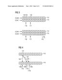 Scheduling of Downlink Data Resources diagram and image