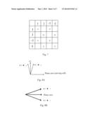 METHOD OF REPORTING PHASE OFFSETS, USER EQUIPMENT AND TRANSMISSION POINT     DEVICE USING THE METHOD diagram and image