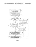 MULTICASTING IN A PROVIDER BACKBONE BRIDGE NETWORK diagram and image