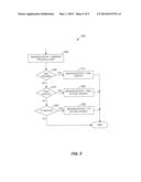 SWITCHING APPARATUS AND METHOD BASED ON VIRTUAL INTERFACES diagram and image