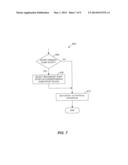 SWITCHING APPARATUS AND METHOD BASED ON VIRTUAL INTERFACES diagram and image