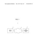 APPARATUS AND METHOD FOR SYNCHRONIZING CLOCKS AMONG COMMUNICATION DEVICES diagram and image