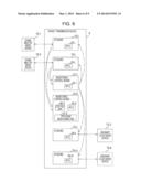 APPARATUS AND METHOD FOR SYNCHRONIZING CLOCKS AMONG COMMUNICATION DEVICES diagram and image