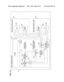 APPARATUS AND METHOD FOR SYNCHRONIZING CLOCKS AMONG COMMUNICATION DEVICES diagram and image