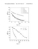 TIME-TEMPERATURE INDICATOR AND MONITORING METHOD FOR MONITORING QUALITY     STATE OF THERMALLY SENSITIVE ARTICLE diagram and image