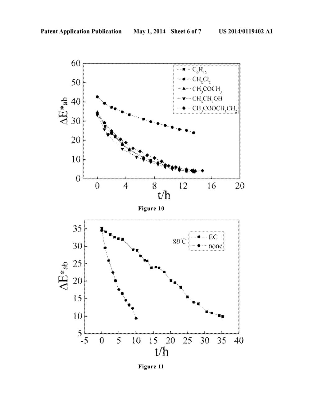 TIME-TEMPERATURE INDICATOR AND MONITORING METHOD FOR MONITORING QUALITY     STATE OF THERMALLY SENSITIVE ARTICLE - diagram, schematic, and image 07