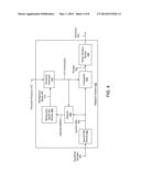 METHODS AND SYSTEMS TO MITIGATE IMPULSE INTERFERENCE diagram and image