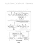 METHODS AND SYSTEMS TO MITIGATE IMPULSE INTERFERENCE diagram and image