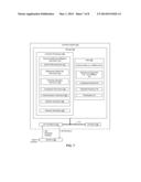 METHODS AND SYSTEMS TO MITIGATE IMPULSE INTERFERENCE diagram and image