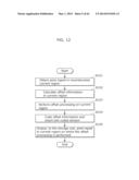 IMAGE CODING METHOD, IMAGE DECODING METHOD, IMAGE CODING APPARATUS, IMAGE     DECODING APPARATUS, AND IMAGE CODING AND DECODING APPARATUS diagram and image