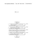 IMAGE CODING METHOD, IMAGE DECODING METHOD, IMAGE CODING APPARATUS, IMAGE     DECODING APPARATUS, AND IMAGE CODING AND DECODING APPARATUS diagram and image