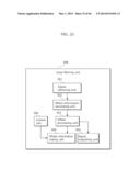 IMAGE CODING METHOD, IMAGE DECODING METHOD, IMAGE CODING APPARATUS, IMAGE     DECODING APPARATUS, AND IMAGE CODING AND DECODING APPARATUS diagram and image