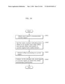 IMAGE CODING METHOD, IMAGE DECODING METHOD, IMAGE CODING APPARATUS, IMAGE     DECODING APPARATUS, AND IMAGE CODING AND DECODING APPARATUS diagram and image