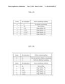 IMAGE CODING METHOD, IMAGE DECODING METHOD, IMAGE CODING APPARATUS, IMAGE     DECODING APPARATUS, AND IMAGE CODING AND DECODING APPARATUS diagram and image