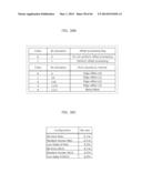 IMAGE CODING METHOD, IMAGE DECODING METHOD, IMAGE CODING APPARATUS, IMAGE     DECODING APPARATUS, AND IMAGE CODING AND DECODING APPARATUS diagram and image